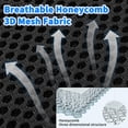 thumbnail image 3 of 12V Car Seat Cooler Pad for Adults, Automotive Cooling Seat Cover for Front Seats | Ventilated Car Seat Cushion with Breathable Design, 3 of 7
