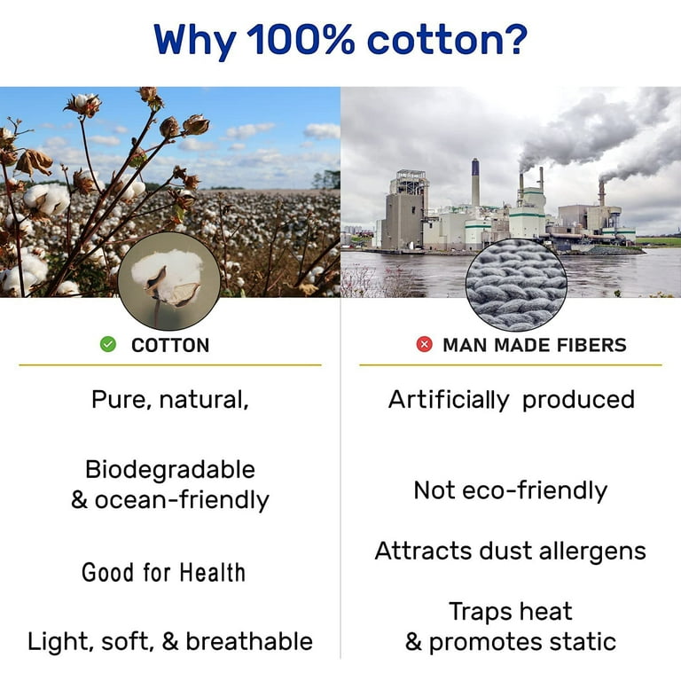 100% Cotton Fabrics – Page 28 – House of Haberdashery