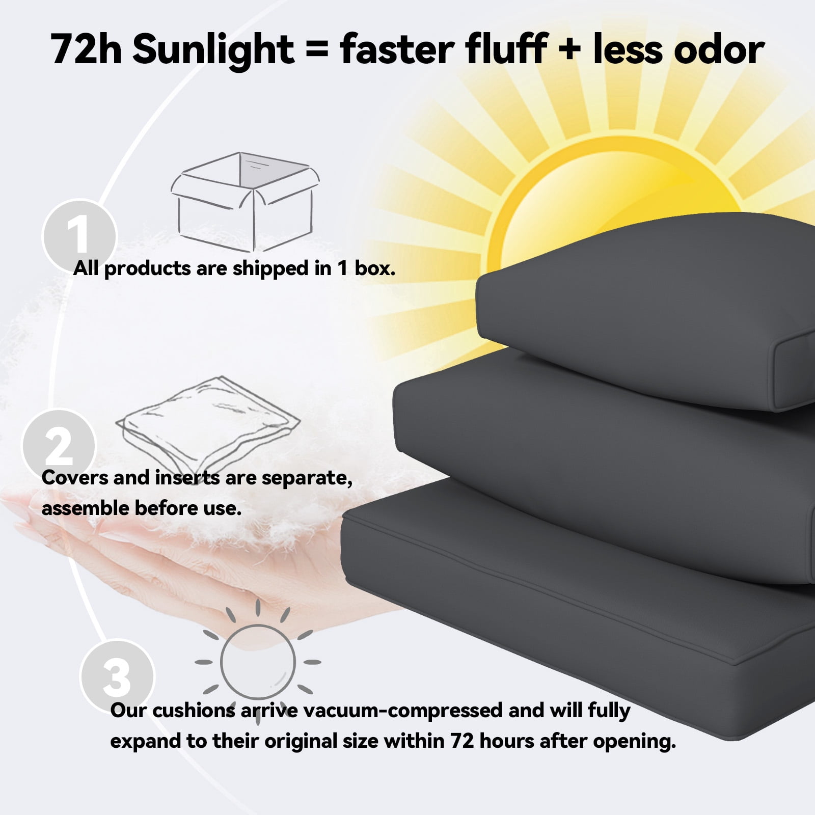 4 inch Outdoor Cushions for Patio Furniture with 5 Pillows, Patio Furniture Cushions,Water-Resistant Outdoor Couch Cushions,4 Seat Sofa Cushions for Outdoor Sectional,Black