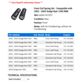 thumbnail image 2 of Front Coil Spring - Compatible with 2002 - 2005 Dodge Ram 1500 RWD 2003 2004, 2 of 2
