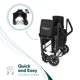 thumbnail image 5 of WONDERFOLD W1 Original Stroller Wagon (2 Seater) - Collapsible Wagon Stroller with Seats with 5-Point Harnesses, Adjustable Push Handle, and Sun Canopy, Jet Black, 5 of 5
