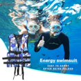 thumbnail image 5 of WANGJING Adult Life Jacket , Buoyancy Vest , Lightweight Life Jackets for Adults for Kayak, Boating, Fishing, Paddle Sports, 5 of 6
