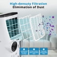 View all media