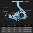 thumbnail image 5 of BILLINGS UNICORN 2000-4000 Series, 5.2:1 Gear Ratio, 17.6LBs Max Drag, Metal Rocker&Spool,Spinning Fishing Reel,For Freshwater, 5 of 18