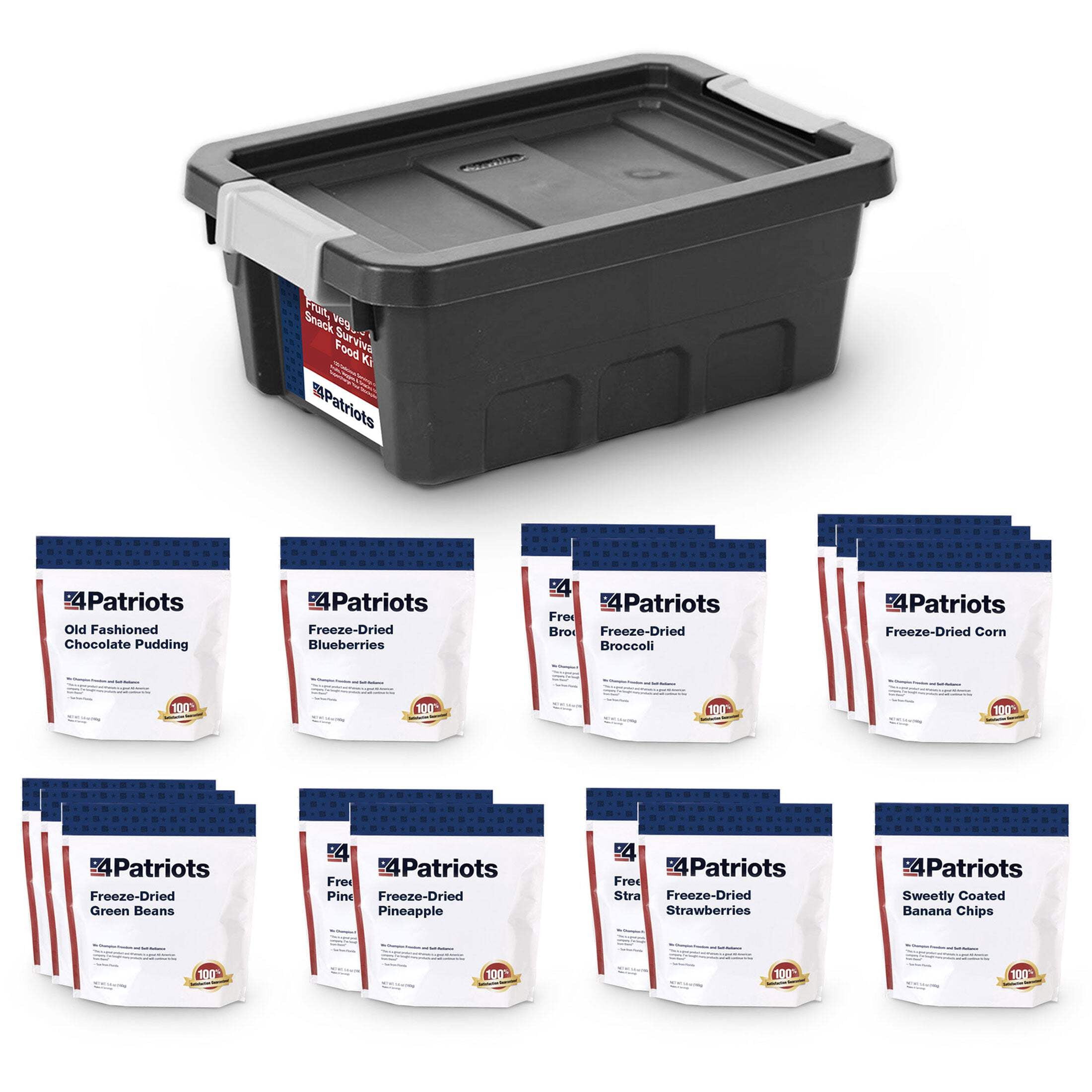 4Patriots 3-Month Survival Food Kit, 688 Servings, 135,840 4Patriots 3-Month Survival Food Kit, 688 Servings, 135,840