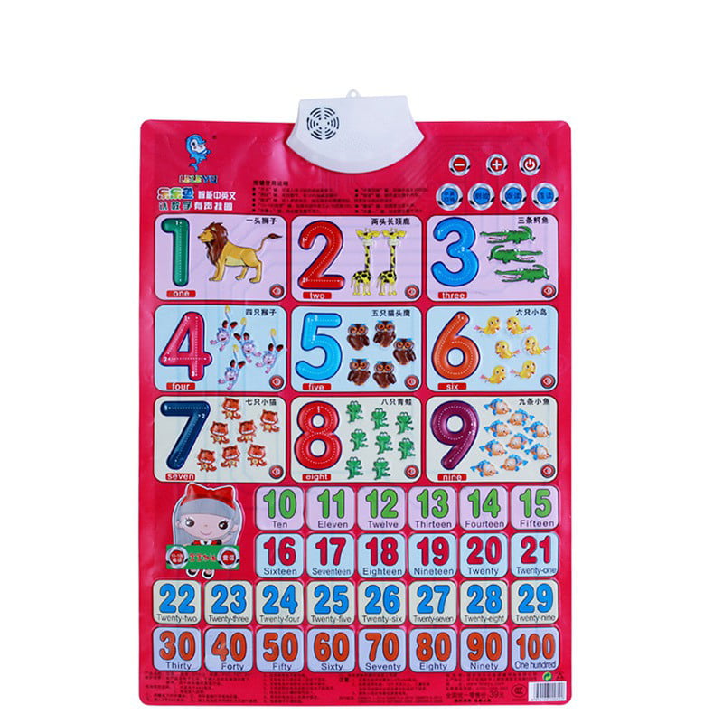 Sound Wall Chart Electronic Chart Multifunction Learning Educational Toys Fc JN 