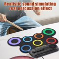 thumbnail image 2 of Mini Desktop Drum Set Electronic Drum Set Beginner Electronic Drum Percussion New Instrument 2025 Childrens Gift, 2 of 8