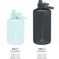 thumbnail image 3 of Simple Modern Reusable Tritan Summit Water Bottle with Silicone Straw Lid | 128 fl oz, 3 of 3