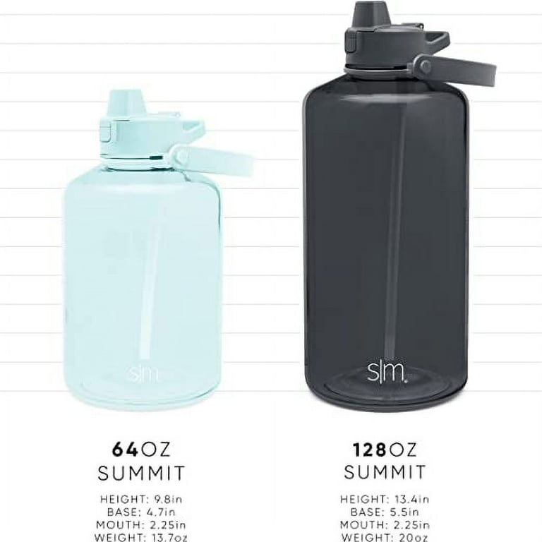Linkidea Confezione Da 2 Bottiglie D'acqua Compatibili Con Nalgene