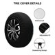 thumbnail image 2 of Fotbe Turtle Funda de Llanta de Repuesto con Estampado, Engrosada, Ajuste Universal para Jeep, Remolque, RV, SUV, Camión-16 inch, 2 of 6