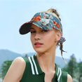 thumbnail image 5 of Pofeuu Refreshing Citrus Splash Print Sunscreen Visor Cap Adjustable Sport Empty Top Baseball Sun Cap for Men Women Sports Outdoor Headwear, 5 of 7