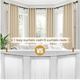 thumbnail image 6 of Bay Window Curtain Rods 48 to 84 Inches (Center Rod), 32 to 58 Inch Side Rods for windows, 7/8 inch Decorative Heavy Duty Curtain Rods with Round Ends, Black, 6 of 7