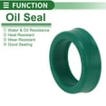 thumbnail image 3 of Anillo de Sello de Aceite Universal Labio UN de Unique Bargains Sello de Eje Rotativo 25x33x10mm Alta Presión TPU Verde 5 Pcs, 3 of 7
