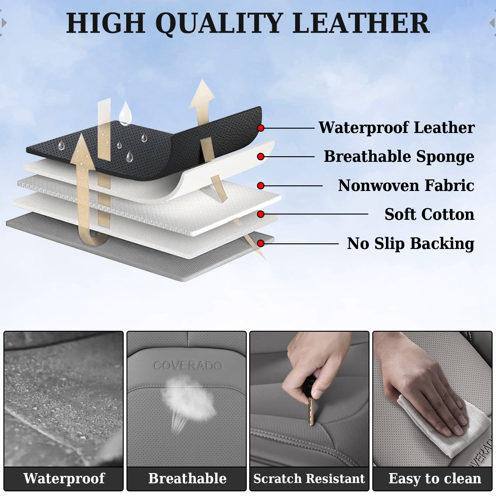 Coverado Car Seat Covers Full Set, Premium Leather Seat Protectors with Lumbar Support, Waterproof Auto Cushions Universal Fit for Most Cars, Gray