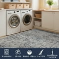 thumbnail image 5 of FairOnly 4'x6'Vintage Distressed Floral Rugs for Living Room Low Pile Non Slip Non Shedding Stain Resistant Area Rug for Bedroom Kitchen，blue, 5 of 7