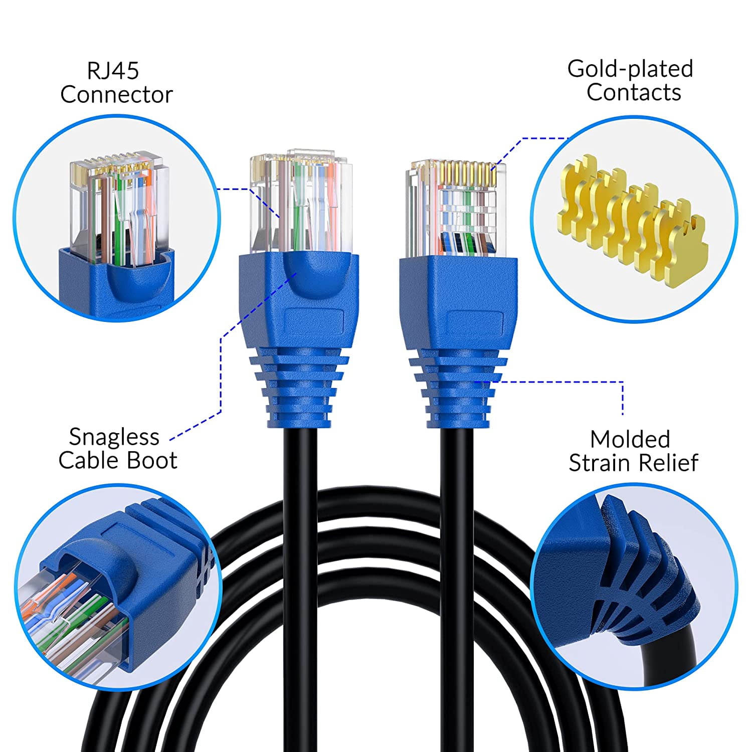 Cat6 Outdoor Ethernet Cable 50 Feet, Cat 6 Heavy Duty Internet Cord,  Waterproof, Direct Burial, in Wall, POE, UV 