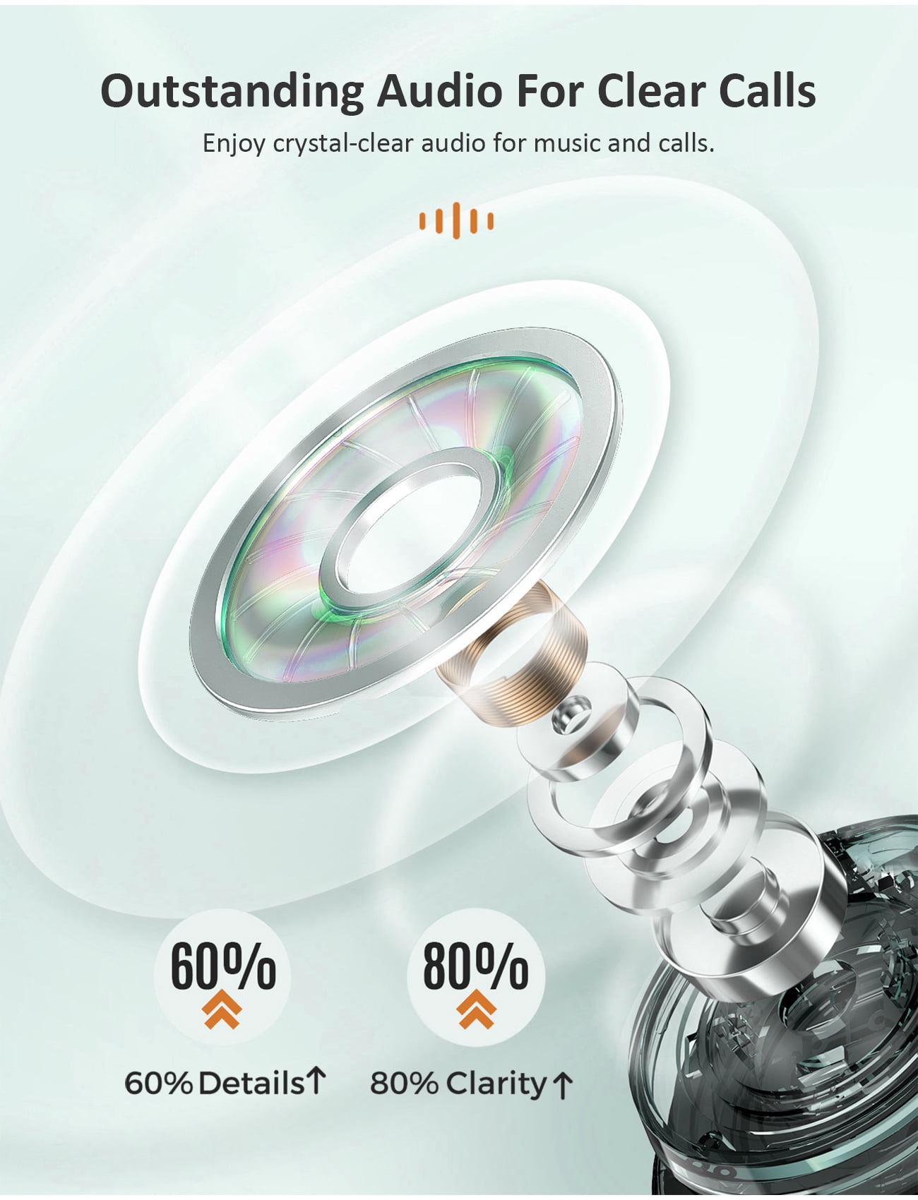KLYLOP Wireless Bluetooth Headphones, Dual Noise Cancelling Microphone & cVc8.0 Technology,22Hrs Talktime, 3.5mm&Wireless Connection for Teams Zoom Skype
