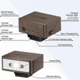 thumbnail image 2 of Mini Rechargeable Camera Flash Light Speedlite For Ricoh GR3 /Canon/Sony, 2 of 5