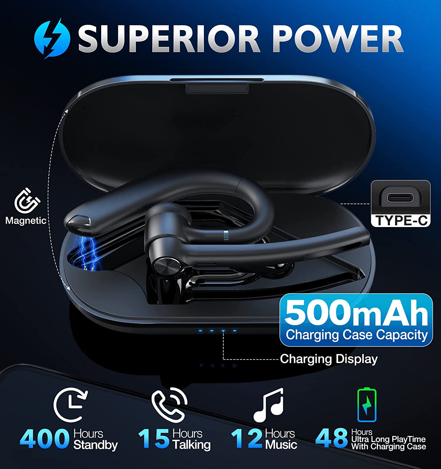 axGear Bluetooth Headset Eumspo V5.1 