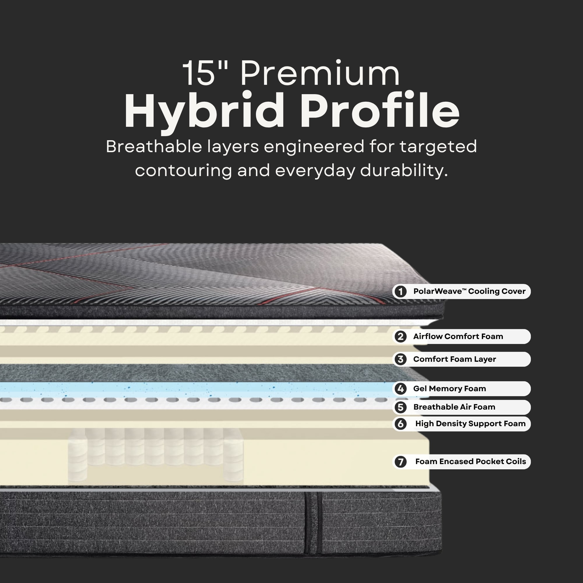 Sterling 15 inch King Euro Top Gel Memory Foam Hybrid Mattress