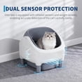 thumbnail image 2 of Automatic Self-Cleaning Cat Litter Box with App & 2.4G WiFi – Open-Top, Ultra-Quiet, 10.5L Odor-Free Waste Bin, 7-Layer Safety Sensors, Includes Trash Bags, for Multiple & Large Cats, 2 of 7