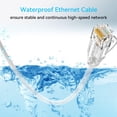 thumbnail image 3 of Cable Ethernet Sokqovt Cat6a de 75 pies, impermeable para exteriores e interiores, 3 of 6