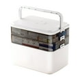 thumbnail image 2 of Hbdhejl 3 Tier Storage Empty Family Emergencies Kit Container Portable Plastic Storage Organizer Holder Multipurpose With Handle For Home Travel, 2 of 4