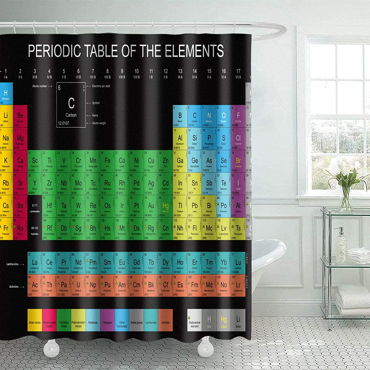 72x72" Waterproof Fabric Bathroom Periodic Table of Elements Shower Curtain Set 