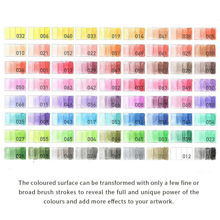 Faber Castell Polychromos Color Pencils 72 Colors