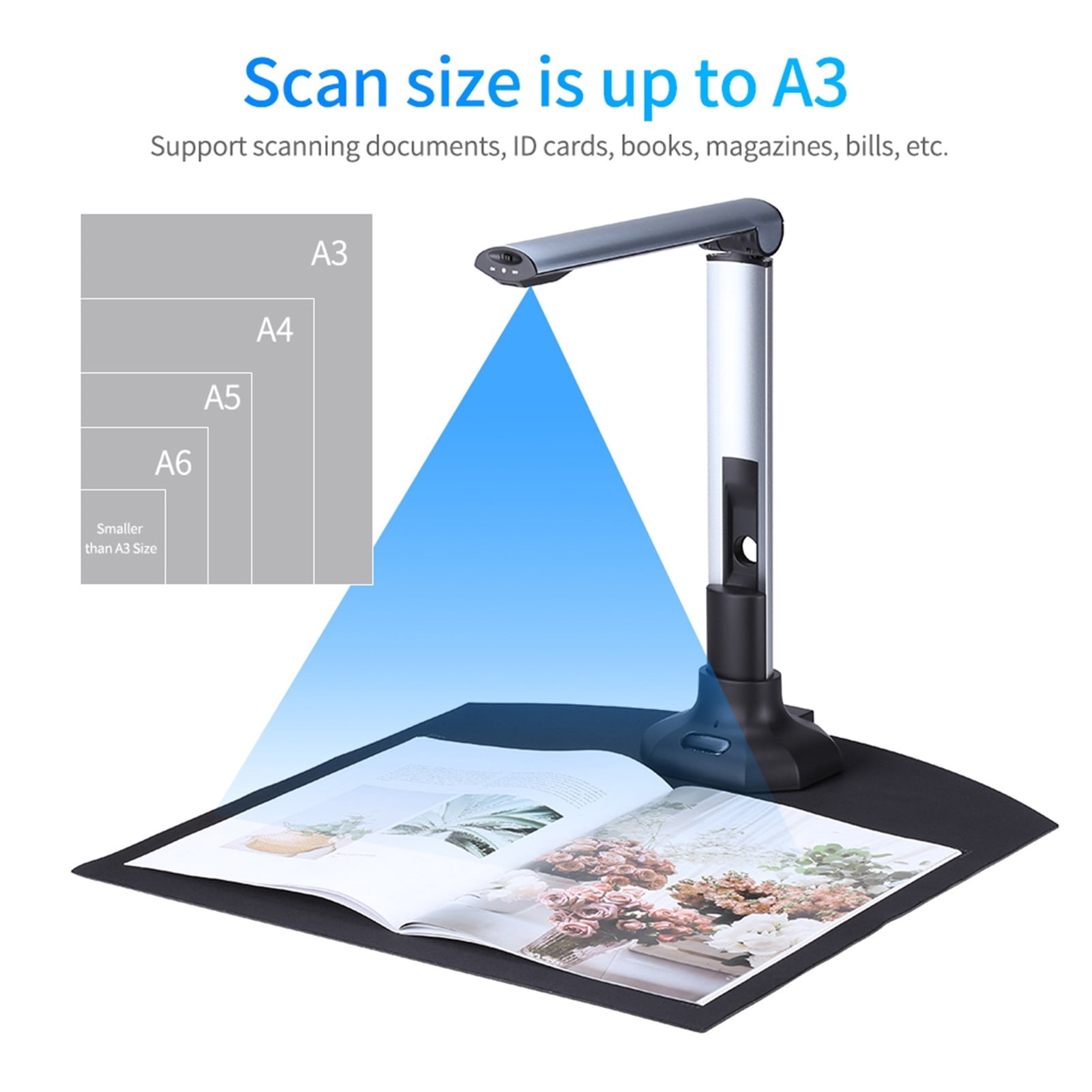 BK52 Portable Book & Document Camera Scanner, Capture A3 HD USB 2.0 Scanner With LED Light For ID Cards Passport Books Watermark ,Built-In Convenience