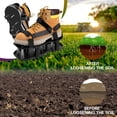 thumbnail image 1 of Wzzjkit Household Essentials Self-leveling Aerated Cleats Spring Base for Yard Cares, 1 of 4