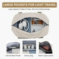 thumbnail image 4 of Sac de Voyage pour Femmes, Sac de Sport avec Poche Humide Bagage à Main pour la Nuit et la Fin de Semaine, Sac d'Hôpital Imperméable pour Accouchement Bleu Royal, 4 of 6