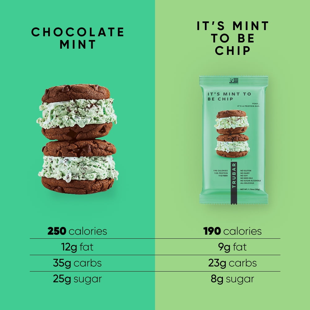 TRUBAR Protein Bar, It's Mint to Be Chip, Plant Based Protein, Vegan, Gluten Free, Kosher, 12 Count (Box)