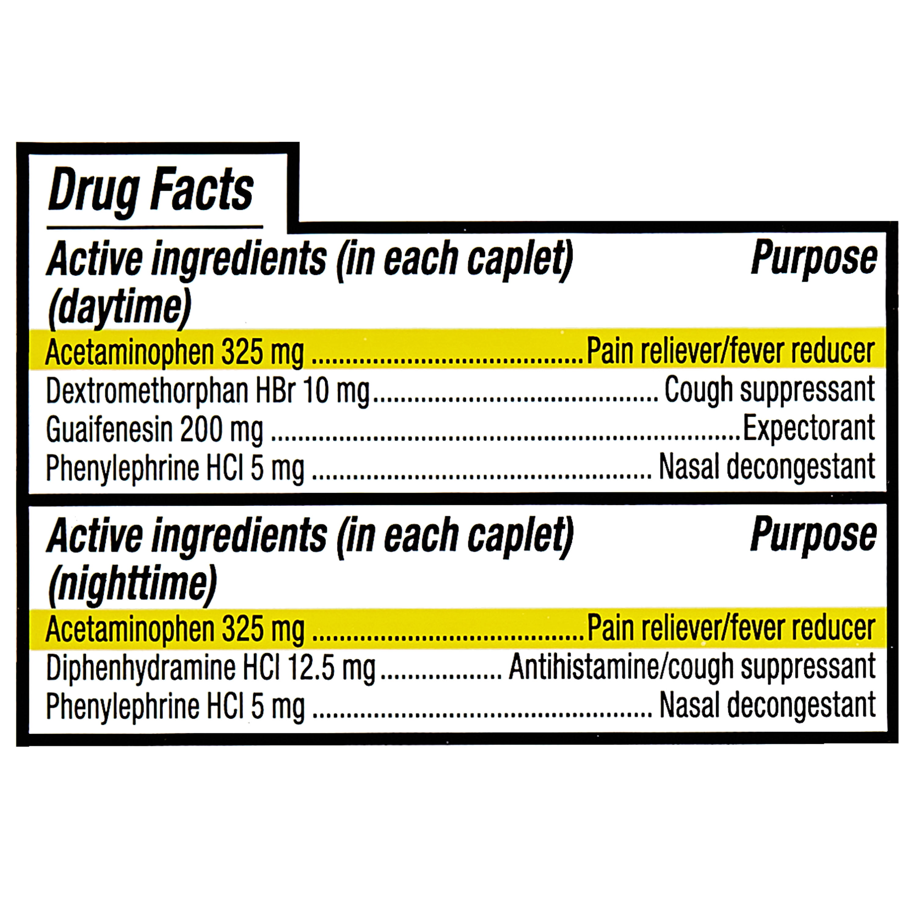 Equate Hormone-Free Acetaminophen, Guaifenesin Cough & Cold Caplet for Pain, Fever, Cough, Congestion Set with 20 Caplets ® Fast-Max®, 325 mg