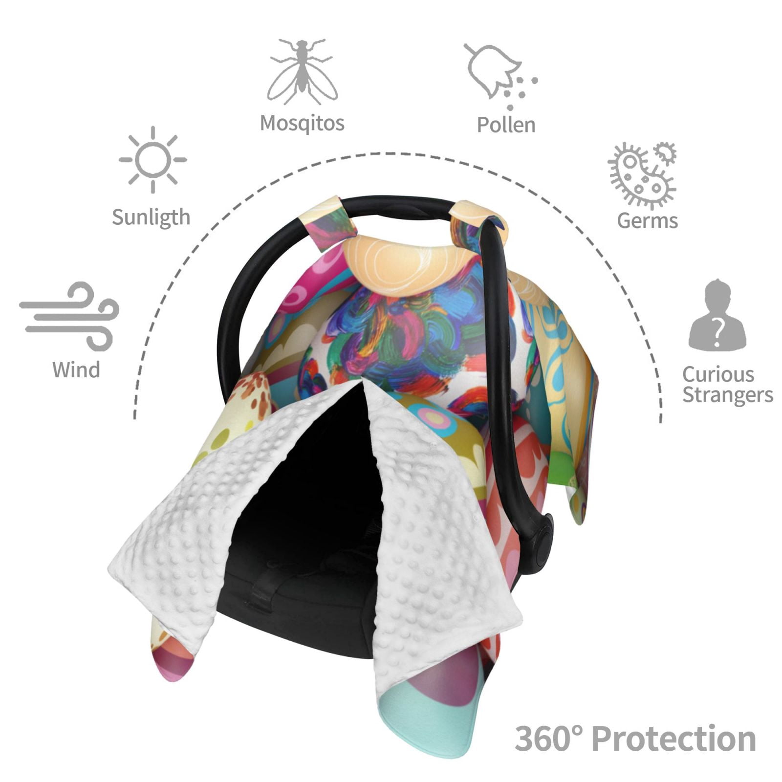 Naloa Easter Eggs Baby Car Seat Cover, Breathable Baby Carrier Cover, Multiuse Baby Carrier Cover & Nursing Breastfeeding Cover
