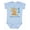 AE-Light Blue, variant on 1st Birthday Bear with Cake and Balloons Boys or Girls Baby Bodysuit