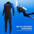 thumbnail image 1 of Buceo Surf Ropa Trajes de neopreno para hombres Traje de buceo con protección solar transpirable Accesorios para exteriores (Azul M), 1 of 8