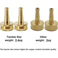 thumbnail image 4 of GFDYREE Brass Jet Sweeper Jet Nozzle, 2 Pack, TWIS3431, 4 of 7