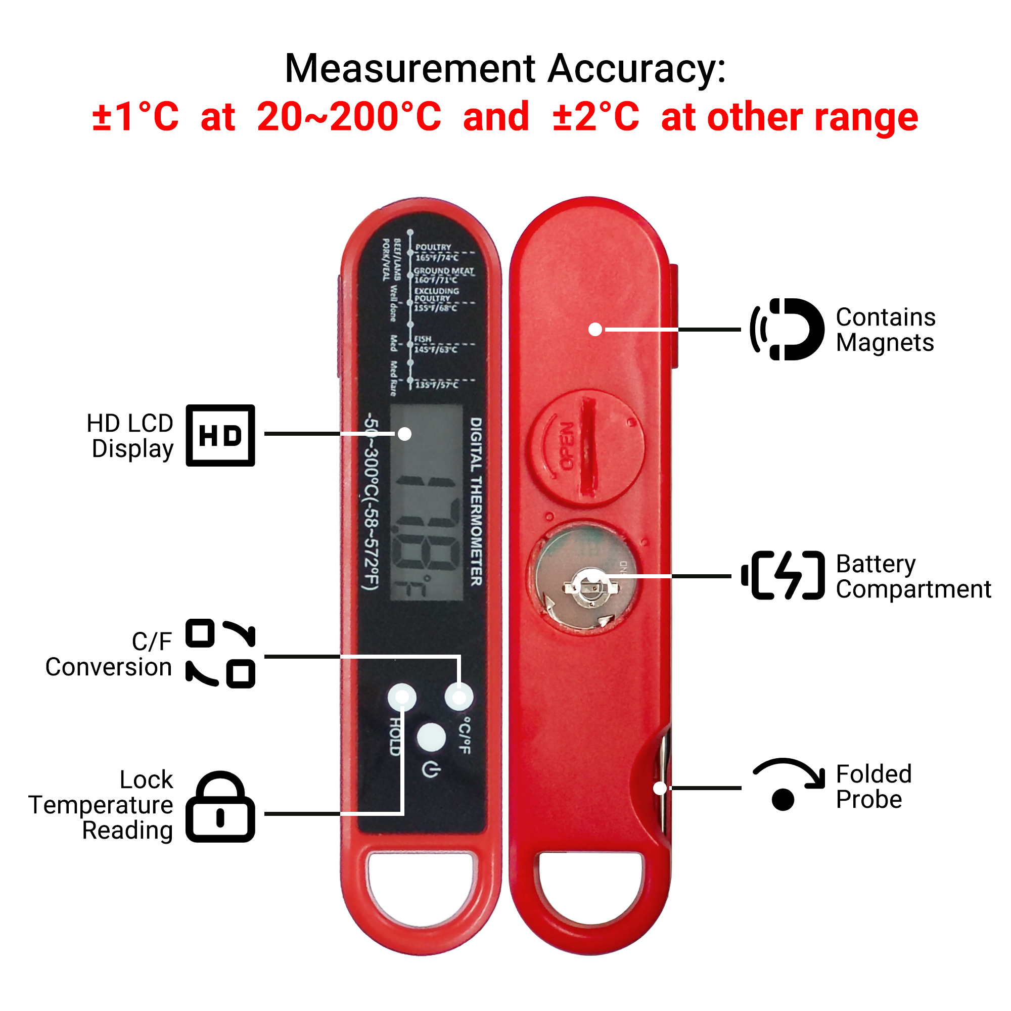 DAYBETTER Digital Meat Thermometer with Probe, Red photo 2