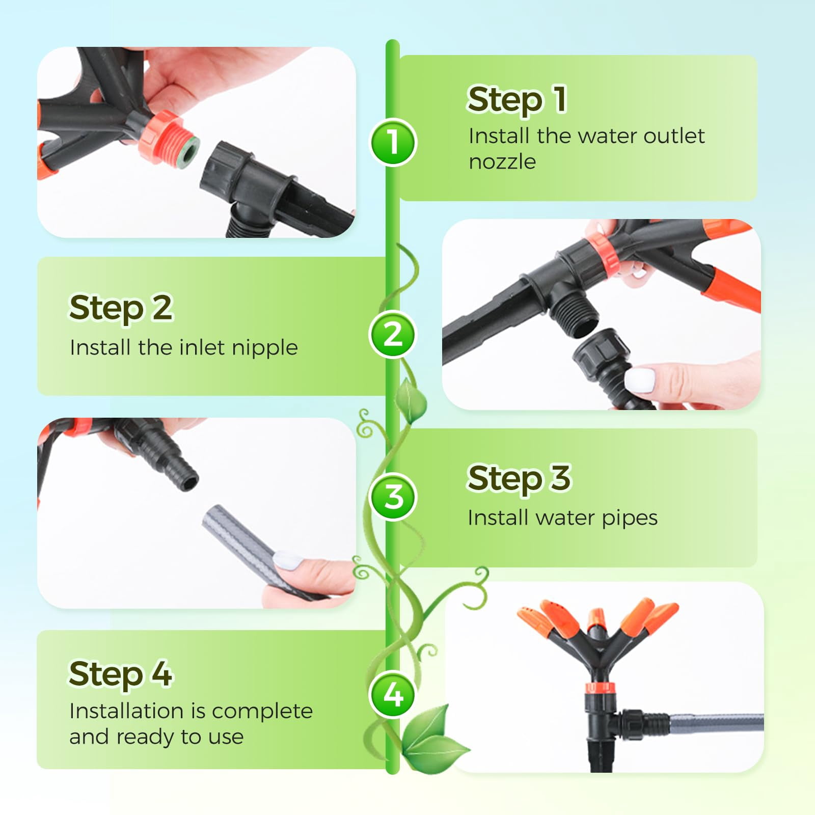 360° Multi-Directional Lawn Sprinkler, 360° Rotating Sprinkler Lawn Sprinkler with Adjustable 45° Angle Coverage Precision Garden Irrigation Sprinkler Roof Sprinklers