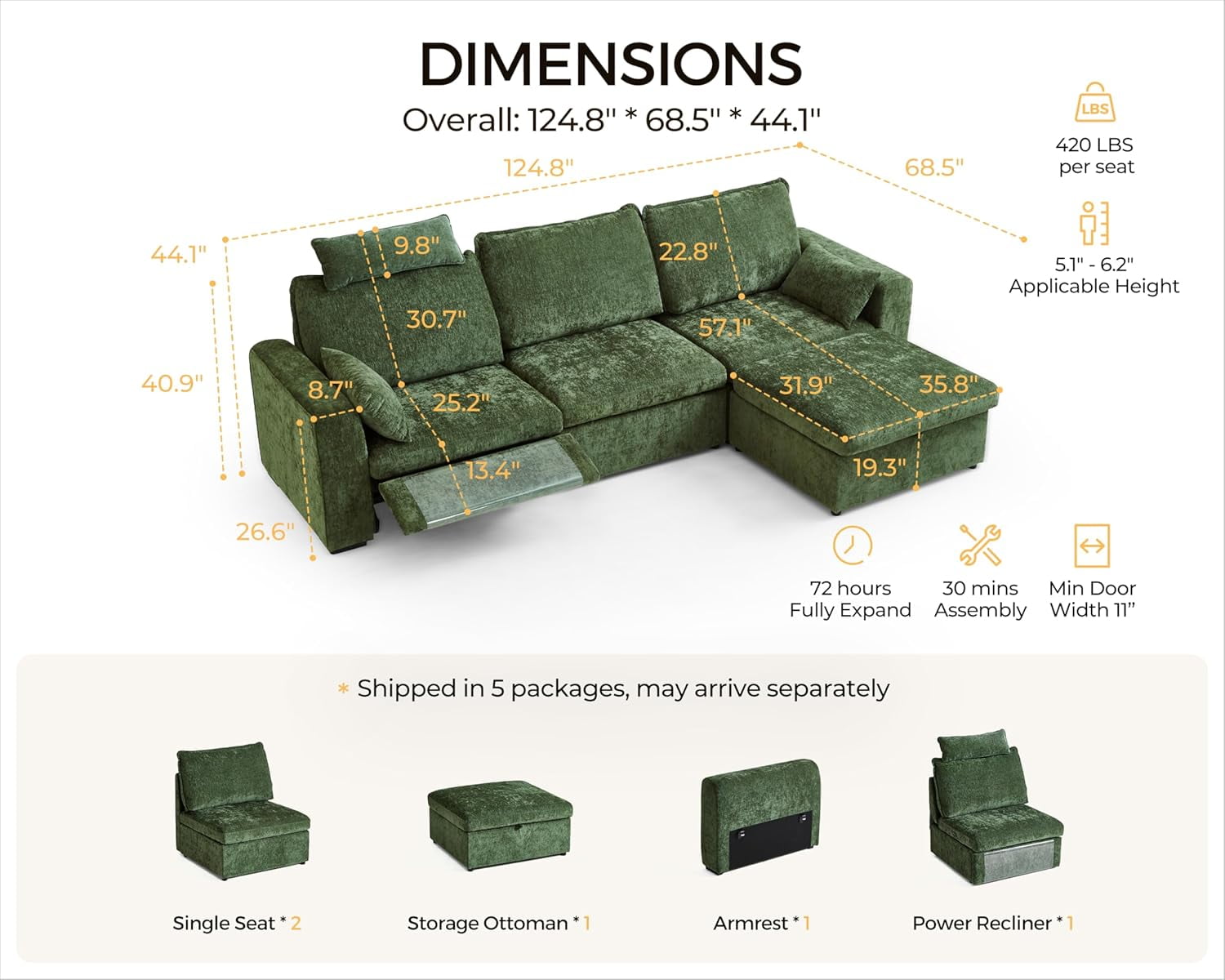 BEDEEP 125'' Power Recliner Sofa with Headrest, Modular Cloud Sectional Chenille Reclining Couch with Storage Ottoman Chaise, Convertible 4-Seater Sofa Couch for Living Room RV, Green