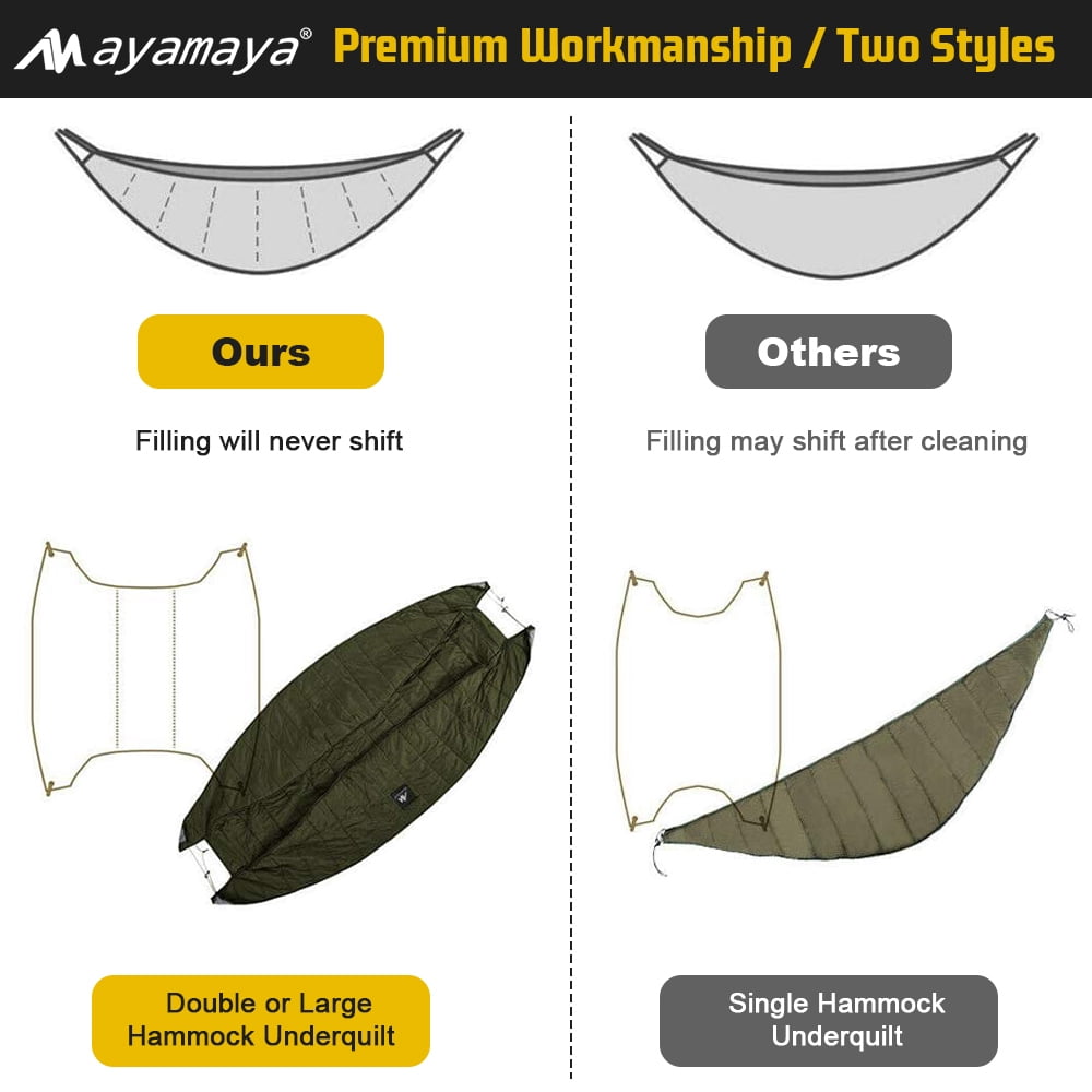 Under Quilts  for Hammocks AYAMAYA- Full Length 4 Seasons Cotton Hammock Underquilt Camping Hiking Backpacking Essential Gear Ultralight Winter Cold Weather Warm Blanket Army Green