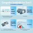 thumbnail image 3 of Cargador Inalámbrico 3 En 1 Mr. Gadgets Para iPhone Magsafe Compatible Con Apple Watch Color Blanco, 3 of 9