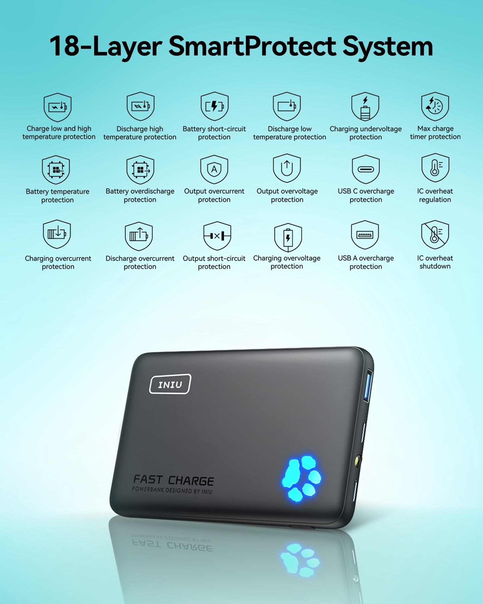 INIU PowerPaw 10K Fast Charging Portable Charger, 10,000mAh Slim Power Bank with Dual Usb C & Usb A Ports Compatible with iPhone, Samsung, Google Pixel, and Tablets