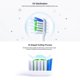 thumbnail image 4 of HUAWEI HiLink Lebooo Sonic Electric Toothbrush Head Replacement for Tooth Care 2PCS/Pack White, 4 of 5