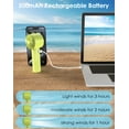 thumbnail image 2 of AiYchen Handheld Fan, 3-Speed, USB-C Rechargeable, Enhanced Airflow, Portable Pocket Fan, Green, 2 of 7