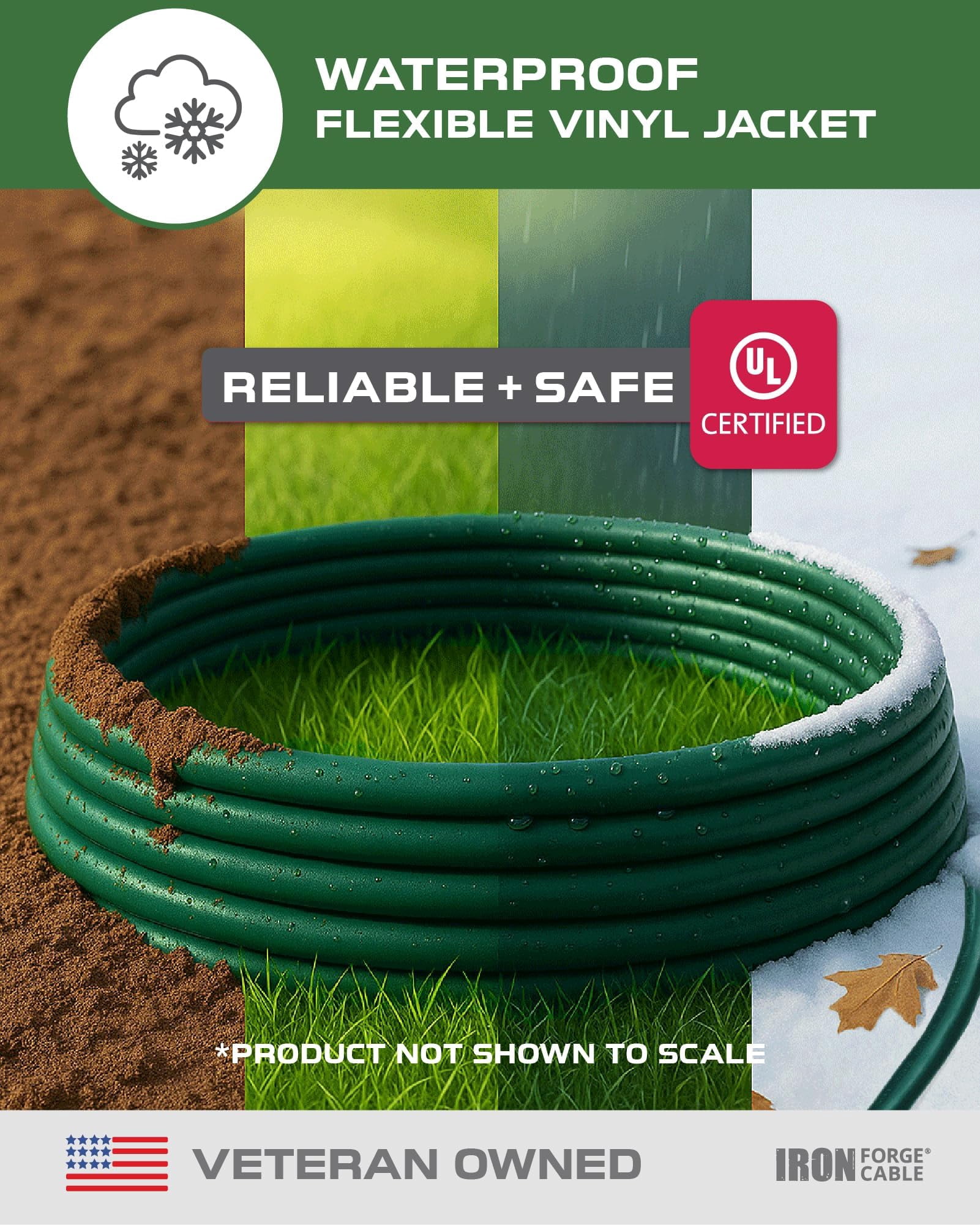 Iron Forge Cable 20 Foot Outdoor Extension Cord, 16/3 Green 20 Foot Extension Cord Indoor/Outdoor Use, 3 Prong, Weatherproof Jacket, Great for Gardens, Landscaping, Lawn Mower and More