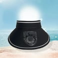 thumbnail image 7 of Ycandiee Sun Visor Hats with Fan, Rechargeable Built-in Fan Hat, Large Area Sun Protection,Visors for Women, Men, Kids, 7 of 7