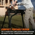 thumbnail image 3 of WEN 20V Max 4-1/2-Inch Cordless Mini Circular Saw with 2.0Ah Battery and Charger, 3 of 8