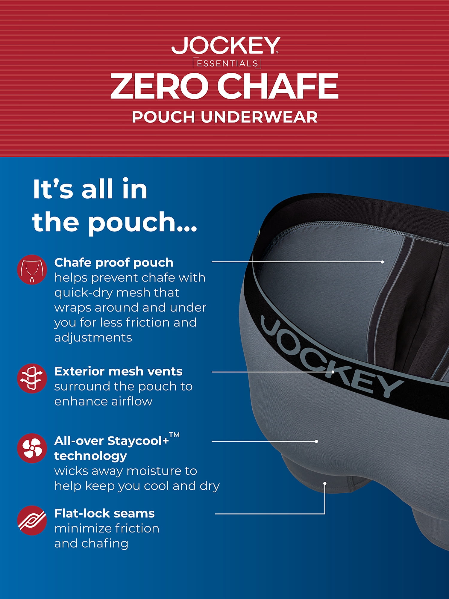 Jockey Essentials® Men's Zero Chafe Pouch Boxer Brief, 6" Inseam, Pack of 3, Separation Underwear, Comfort Workout Underwear, Sizes Small, Medium, Large, Extra Large, 2XL, 3XL, 6849